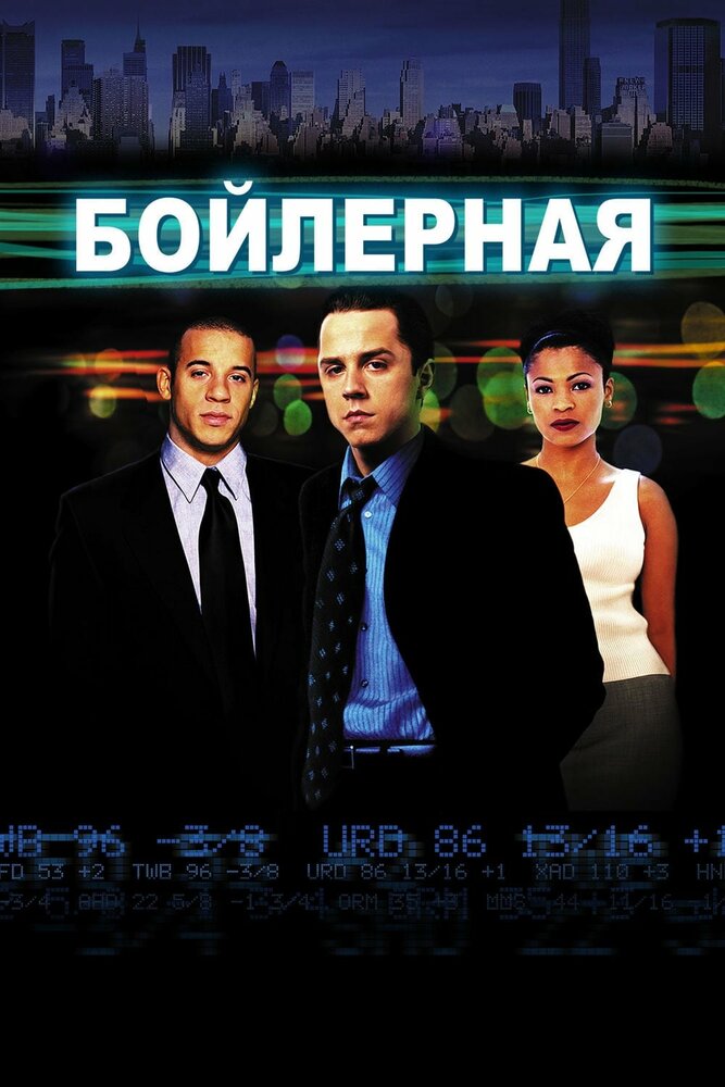 Бойлерная — постер
