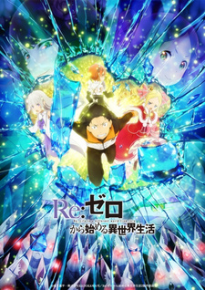 Re:Zero. Жизнь с нуля в альтернативном мире 2. Часть 2 — постер