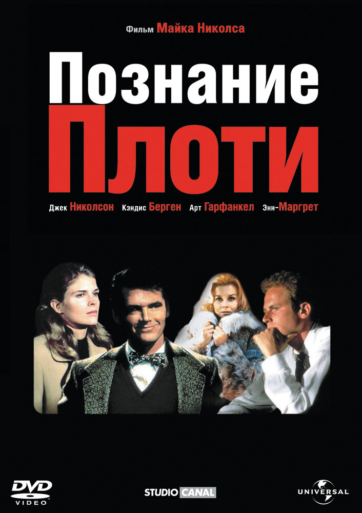 Познание плоти — постер