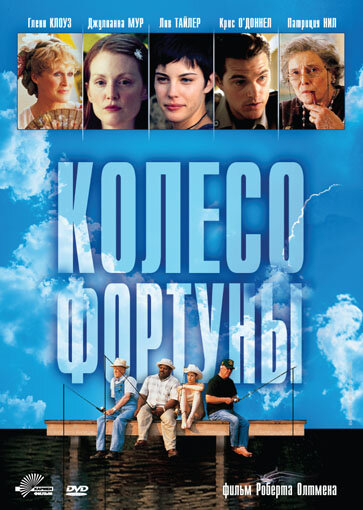 Колесо фортуны — постер