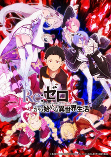 Re:Zero. Жизнь с нуля в альтернативном мире — постер