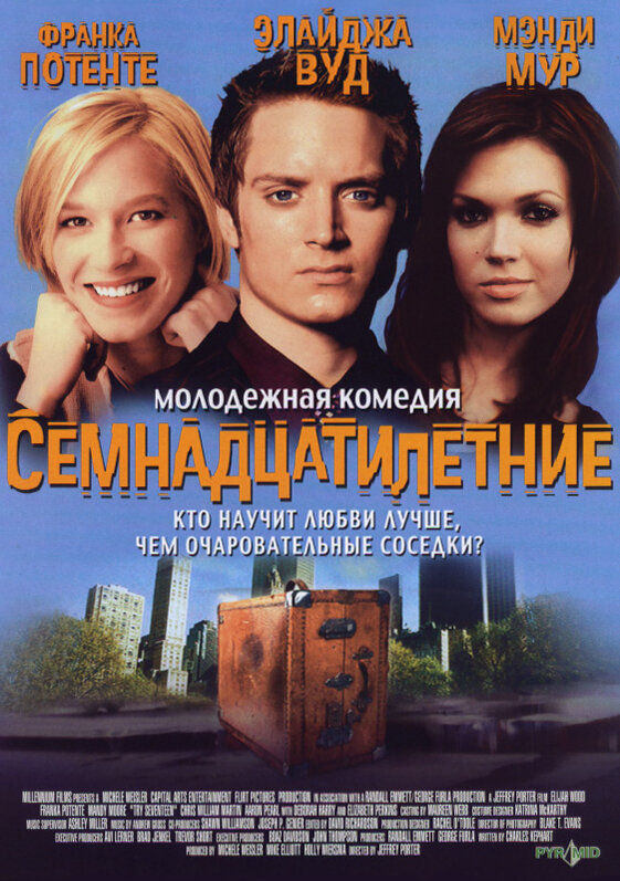 Семнадцатилетние — постер