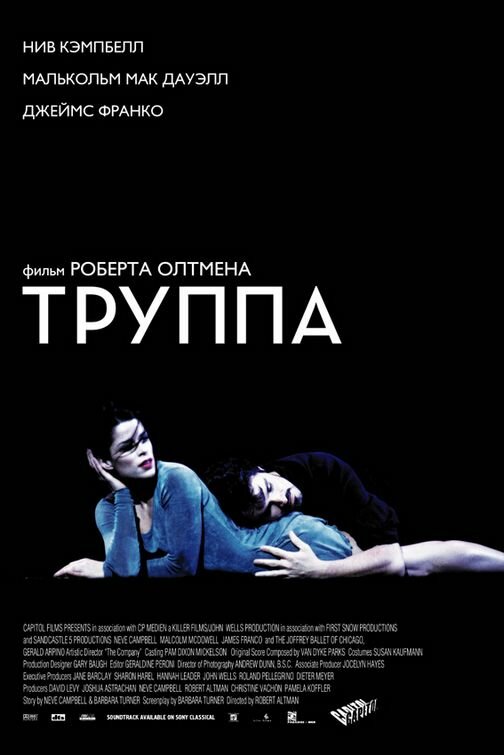 Труппа — постер