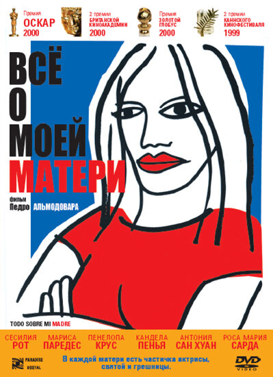 Всё о моей матери — постер