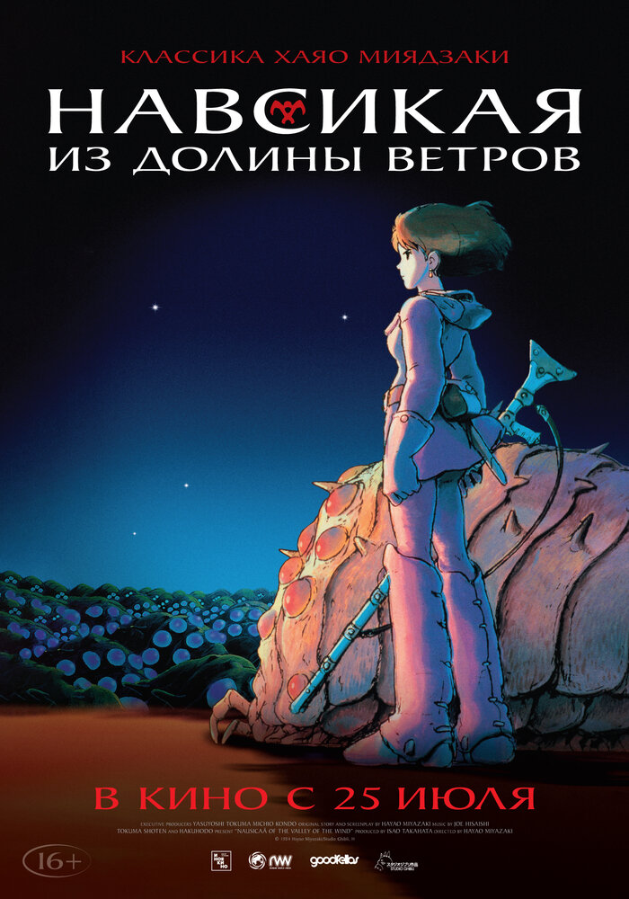 Навсикая из долины ветров — постер