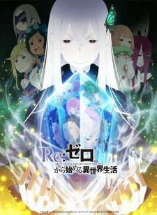 Re:Zero. Жизнь с нуля в альтернативном мире 2 — постер